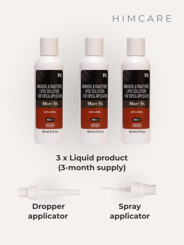 2 Men’s Hair Serum – 5% Active Complex Formula