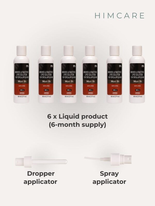 3 Men’s Hair Serum – 5% Active Complex Formula